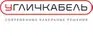 Завод Угличкабель